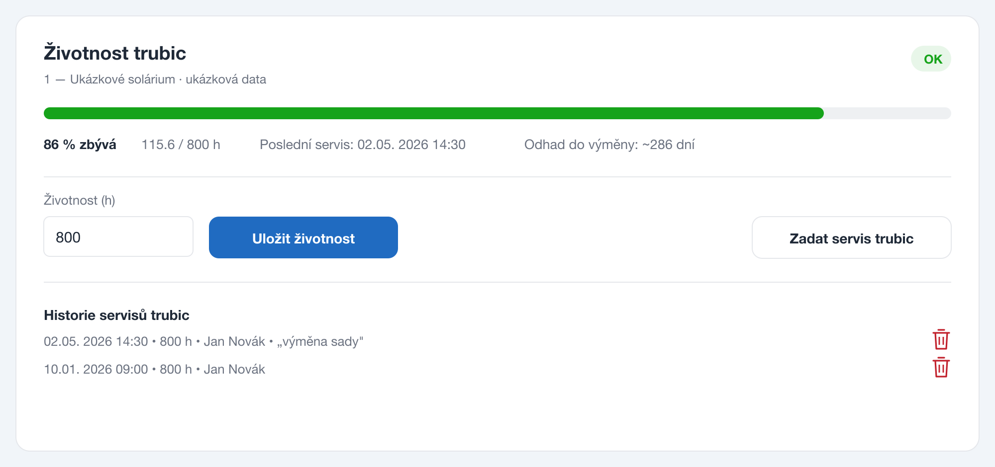 Panel Životnost trubic na detailu solária (ukázková data)